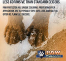 Pet Friendly Ice Melt - Pet Safe Salt for Melting Ice and Snow on Driveways, Walkways, and Sidewalks - Ice Salt That's Safe for Pets, Especially Dogs Two20 lb Bags.