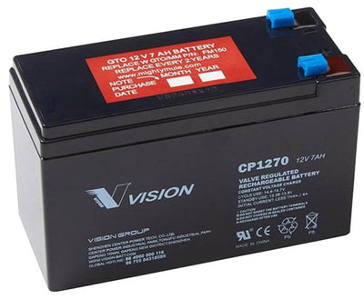 Mighty Mule FM150 Replacement Battery