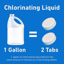 Liquid Chlorine Gallons -for Pool Chlorinating and Shock Treatment