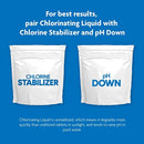 Liquid Chlorine Gallons -for Pool Chlorinating and Shock Treatment