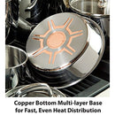 T-fal C836SD Ultimate Stainless Steel Copper-Bottom Heavy Gauge Multi-Layer Base Cookware Set, 13-Piece, Silver