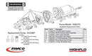 Fimco 5151087 Flo High Performance 12V Diaphragm Sprayer 2.4GPM Demand Pump