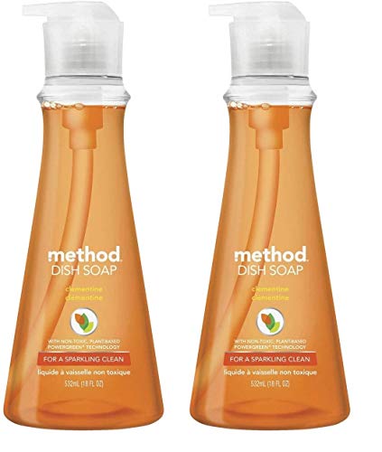 Method