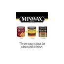 Minwax 71030000 Fast Drying Polyurethane, 1 Gallon, Gloss