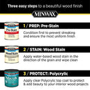 Minwax 233334444 Polycrylic Protective Wood Finish, Clear Satin, ½ Pint
