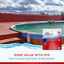 HTH 52026 Super Shock Treatment Swimming Pool Chlorine Cleaner, 1 lb (Pack of 12)