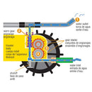 Nelson Traveling Sprinkler RainTrain 13,500 Square Feet Yellow (818653-1003)