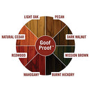Ready Seal 145 Exterior Stain and Sealer for Wood, 1-Gallon, Burnt Hickory