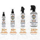 Ranger Ready Picaridin 20% Tick & Insect Repellent, Scent Zero, 24 Oz.