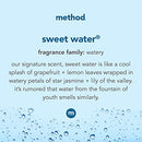 Method Gel Hand Soap, Sweet Water, 12 oz, 6 pack, Packaging May Vary