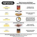 Minwax 710720000 Wood Finish 250 VOC Compliant, Provincial Stain, Gallon