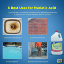 Klean-Strip Green Muriatic Acid, 1 Gallon