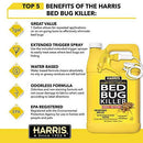 HARRIS Bed Bug Killer, Gallon Spray (2-Pack)