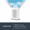 Rowenta PU3080 Pure Air Purifier, HEPA and Active Carbon Filters. WIFI Connect
